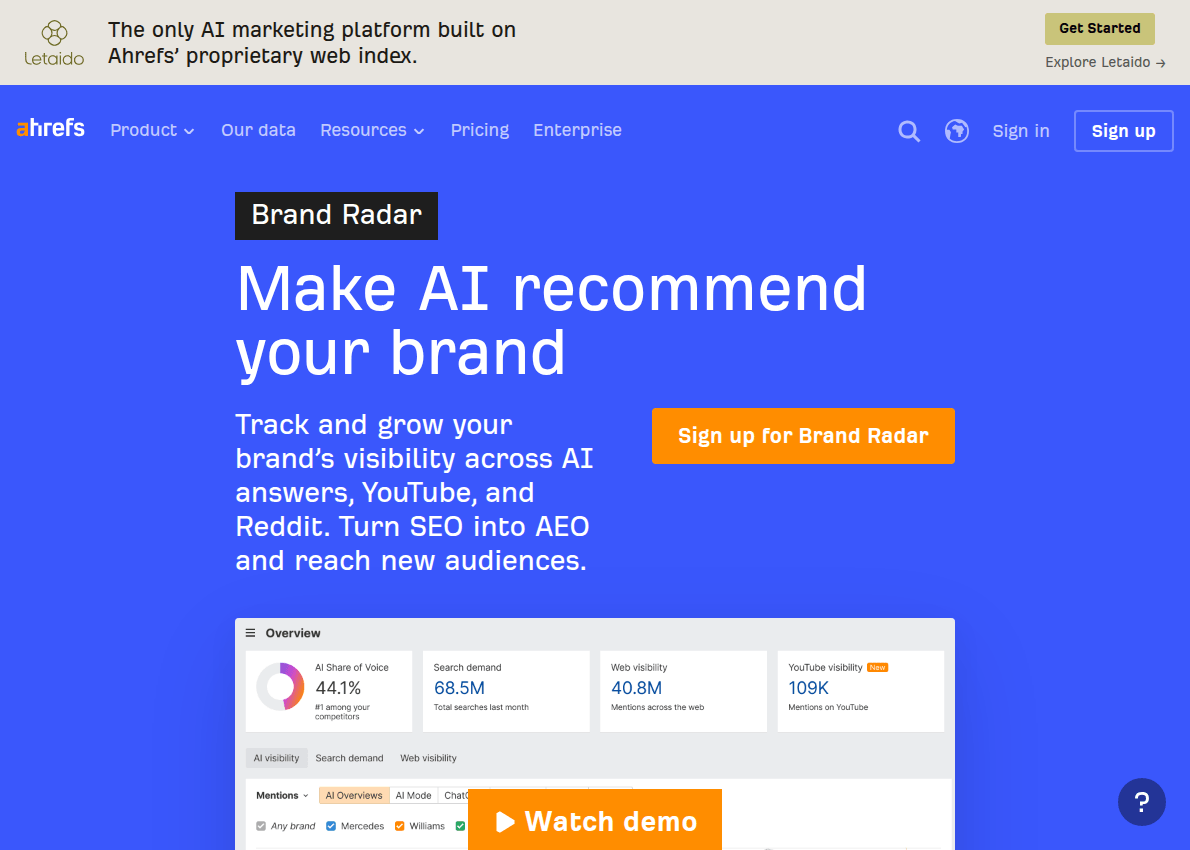 The Ahrefs Brand Radar page: make AI recommend your brand, tracking AI answers, YouTube and Reddit
